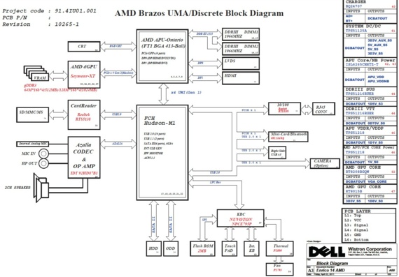 Dell Inspiron M4040 - Wistron Enrico 14 AMD Brazos UMA/Discrete - rev A00 - Схема материнской платы ноутбука
